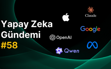 Yapay Zeka Yatırımları
