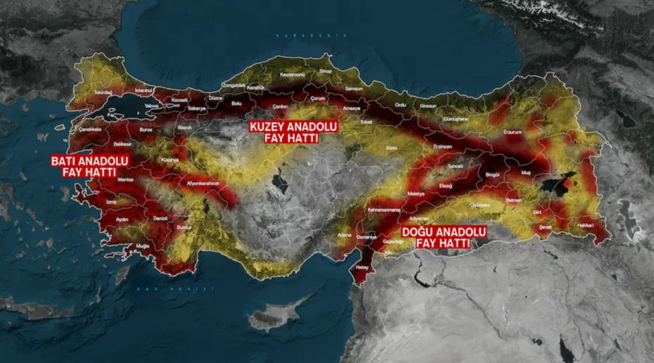 Deprem Uyarısı