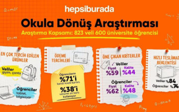 okula dönüş alışverişi
